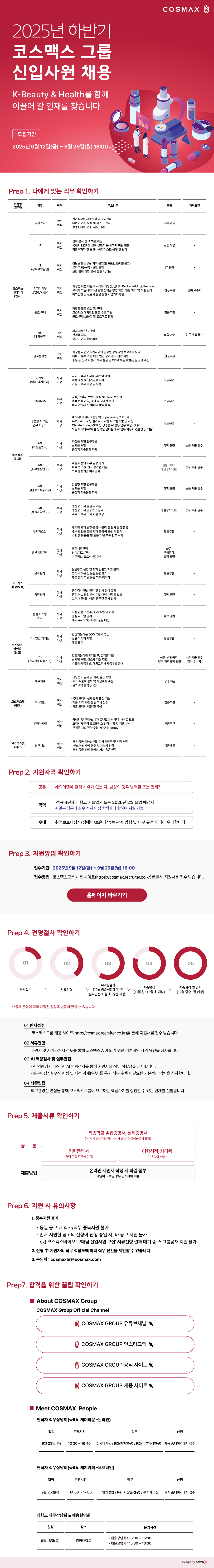 Contents image